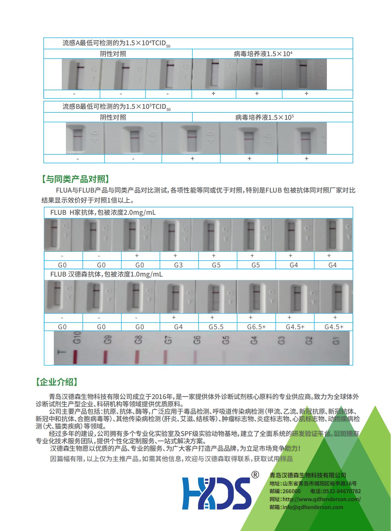 流感診斷原料技術(shù)專題V1.0_復(fù)制__01.jpg