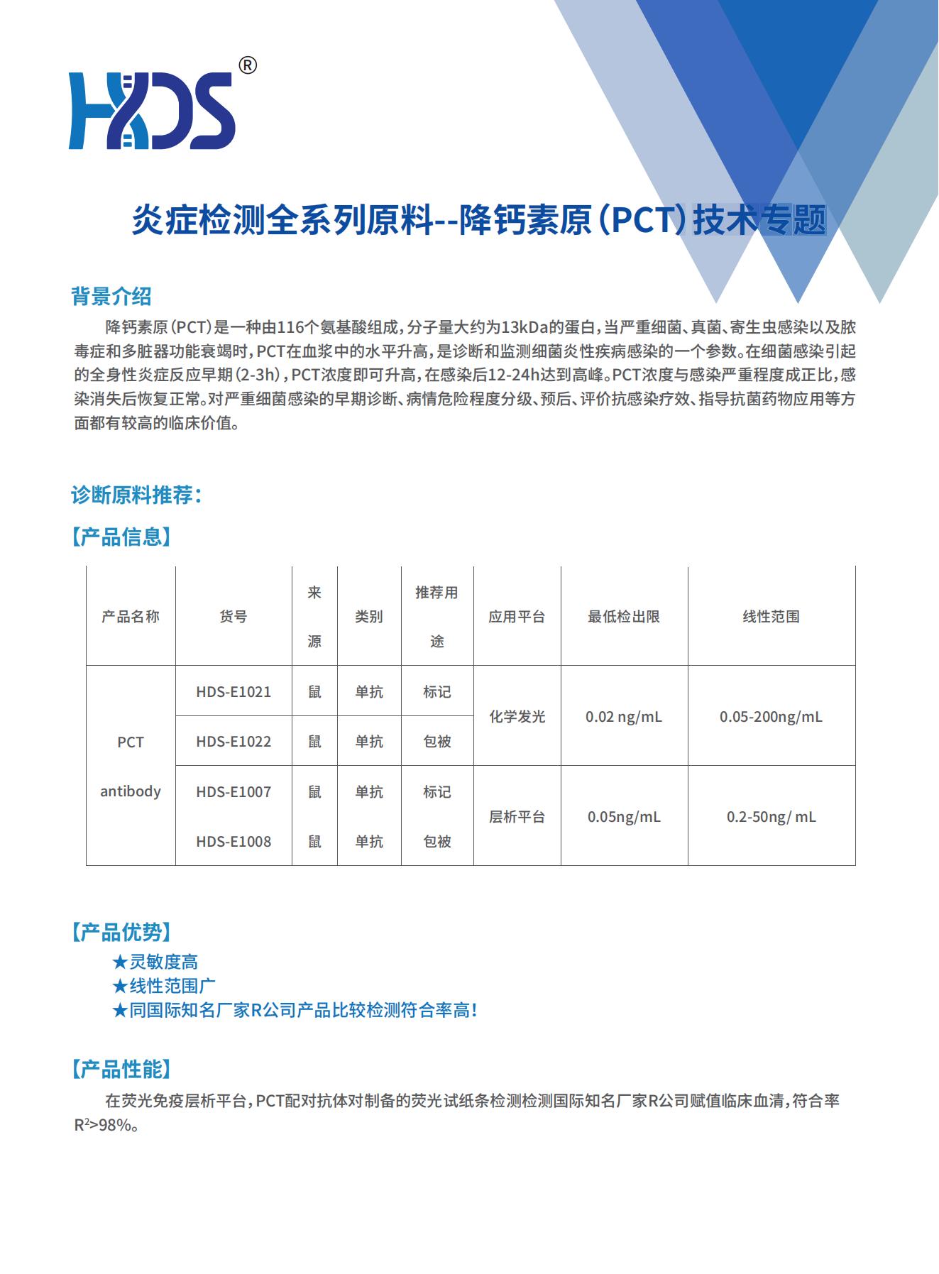 炎癥檢測全系列原料--降鈣素原（PCT）技術專題_00.jpg