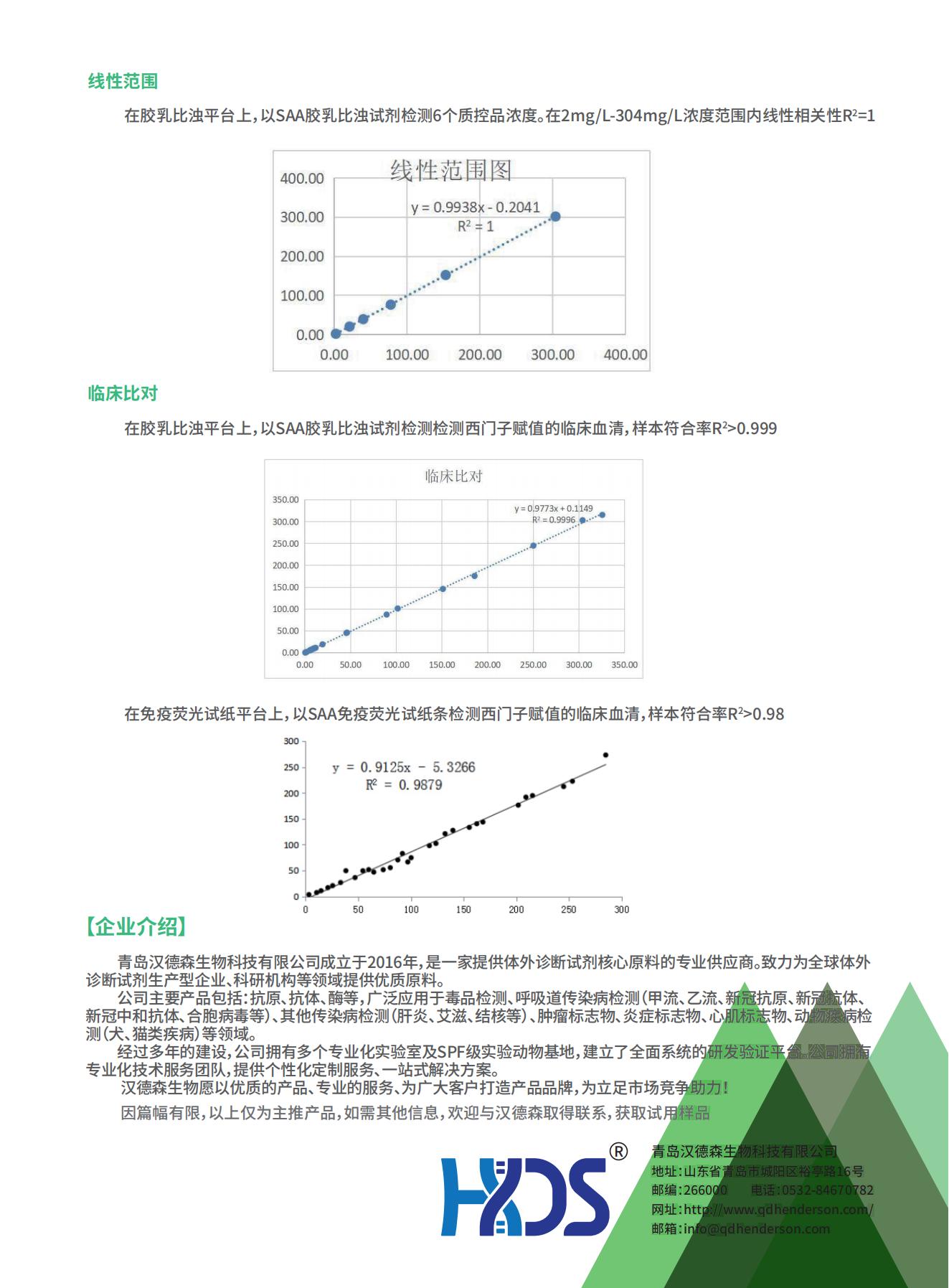 炎癥檢測全系列原料--血清淀粉樣蛋白A（SAA）技術專題V1.0_01.jpg